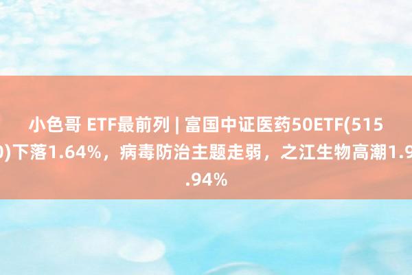 小色哥 ETF最前列 | 富国中证医药50ETF(515950)下落1.64%，病毒防治主题走弱，之江生物高潮1.94%